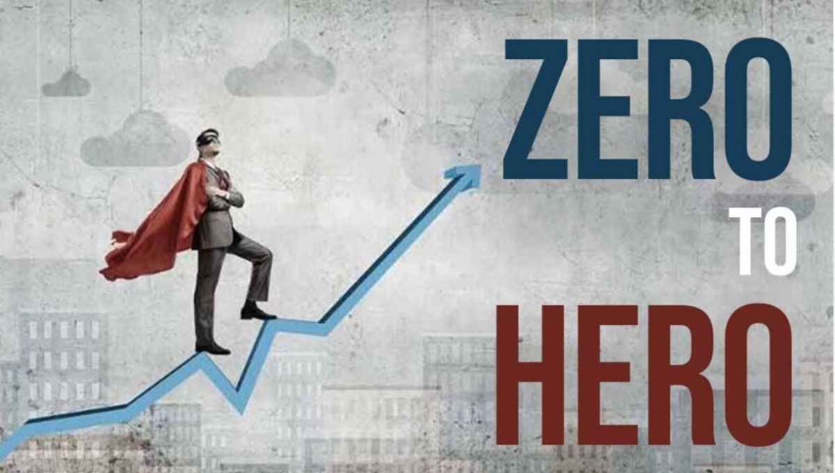 Zero Hero Trading