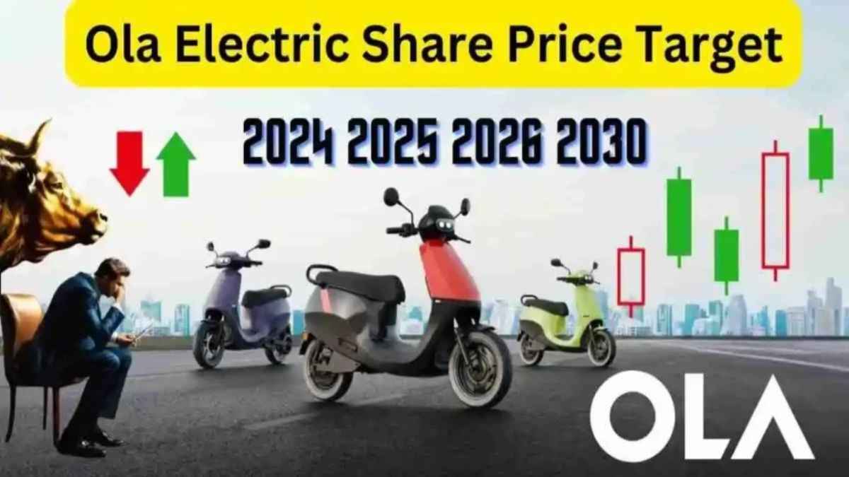 Ola Electric Share Price