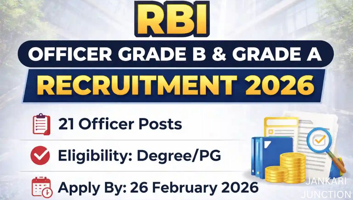 RBI Recruitment 2026